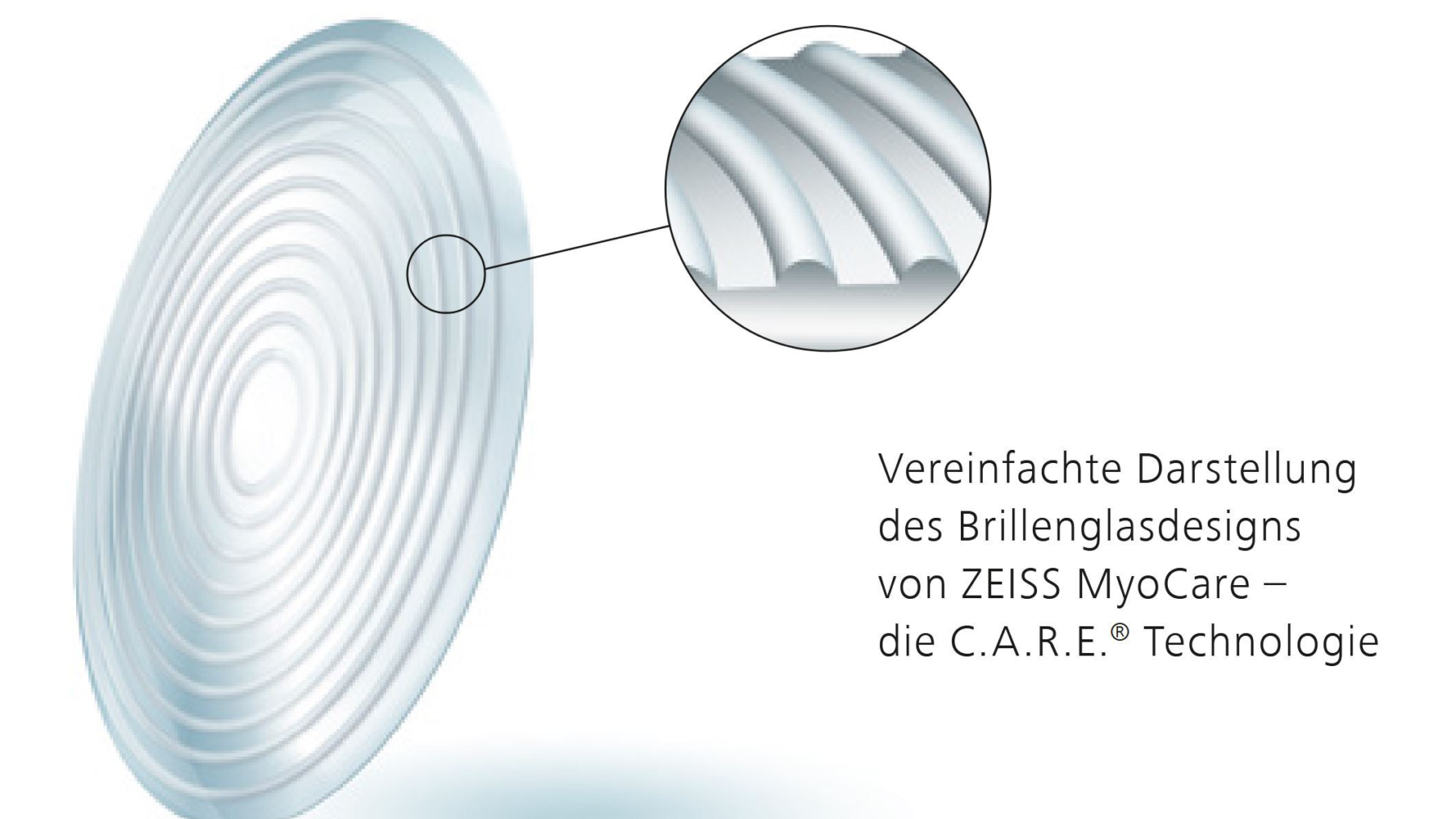 Myo Care Skitze by Strebel Optik